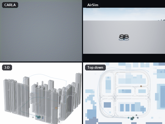 Four-panel replay, multi-agent tracking: ground view, drone camera, 3-D scene, top-down map.
