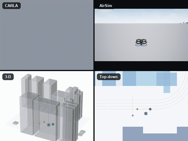 Four-panel replay, the cooperative occlusion warning: ground view, drone camera, 3-D scene, top-down map.