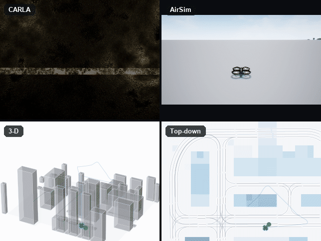Four-panel replay, a night survey patrol: ground view, drone camera, 3-D scene, top-down map.
