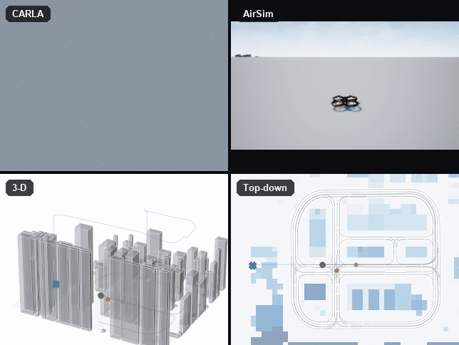 Four-panel replay, police–bus pursuit: ground view, drone camera, 3-D scene, top-down map.