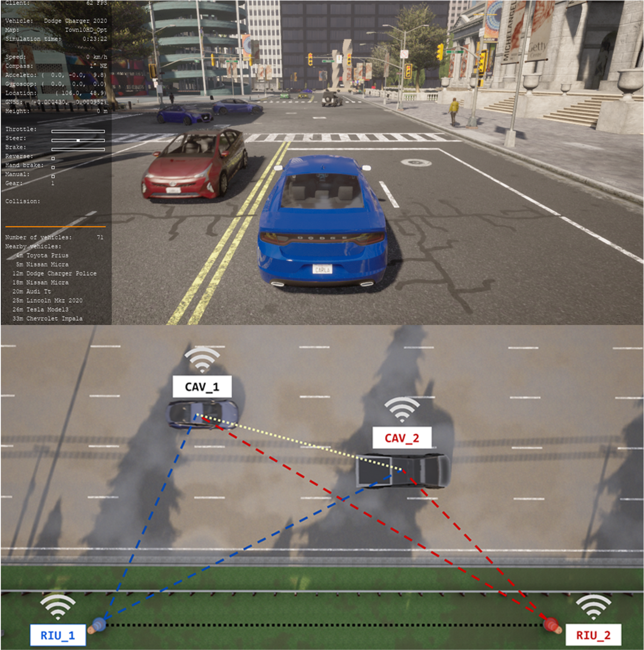 CARLA Automated Driving Simulation Project