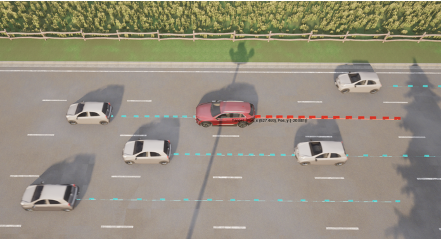 Autonomous Driving Simulation and Modeling